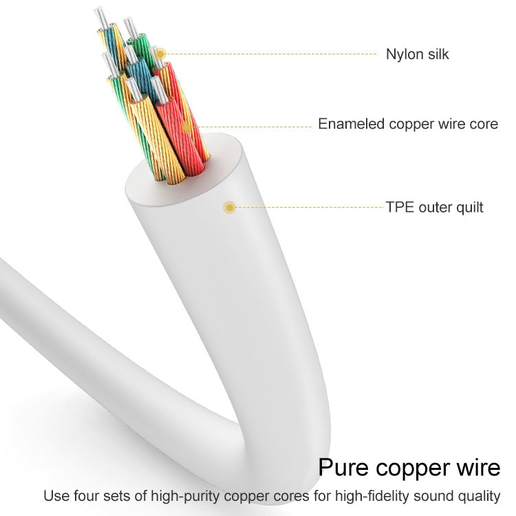 MH020 8 Pin to 3.5mm Headphone Jack Adapter Support Self-timer / Song / Line Control — view 4