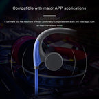 Rear Hanging Wire-Controlled Bone Conduction Outdoor Sports Headphone — view 7
