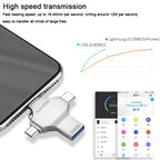 4 in 1 128GB USB 3.0 + 8 Pin + Mirco USB + USB-C / Type-C Dual-use Flash Drive with OTG Function — view 3