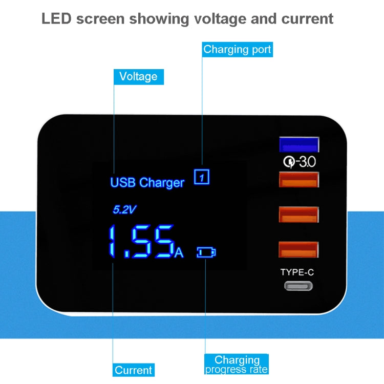 CDA33Q 40W QC 3.0 USB + 3 USB Ports + USB-C / Type-C Ports Multi-function Charger with LED Display, AU Plug — view 7