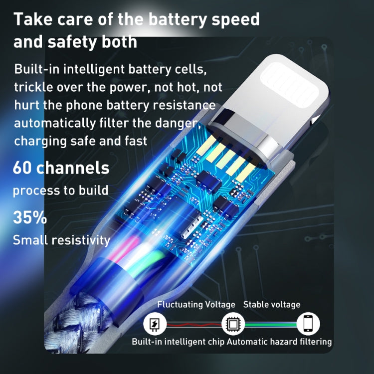REMAX RC-009i 1m 2.22A USB-C / Type-C to 8 Pin 20W PD Fast Charging Data Cable — view 5