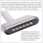 Fast Charging Data Cable, Length: 2m, A2363 USB-C / Type-C to Magsafe 3 — view 5