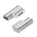 PD Fast Charge Adapter