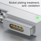 PD Fast Charge Adapter
