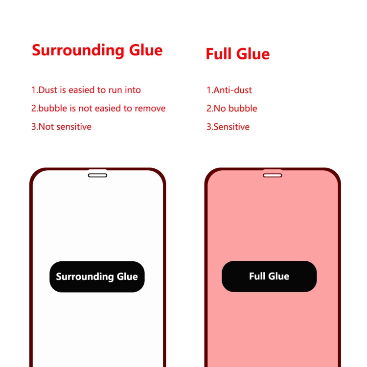 For iPhone XR ENKAY Hat-prince Full Glue 0.26mm 9H 2.5D Tempered Glass Film