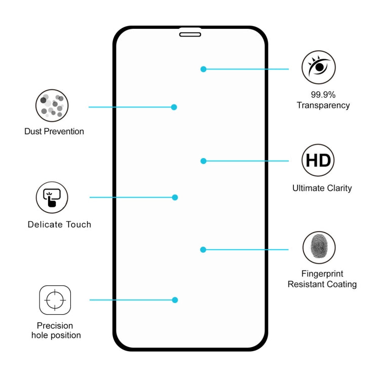 For iPhone XR ENKAY Hat-prince Full Glue 0.26mm 9H 2.5D Tempered Glass Film