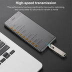for iPhone & iPad & iPod & Most Android Smartphones & PC Computer — view 7