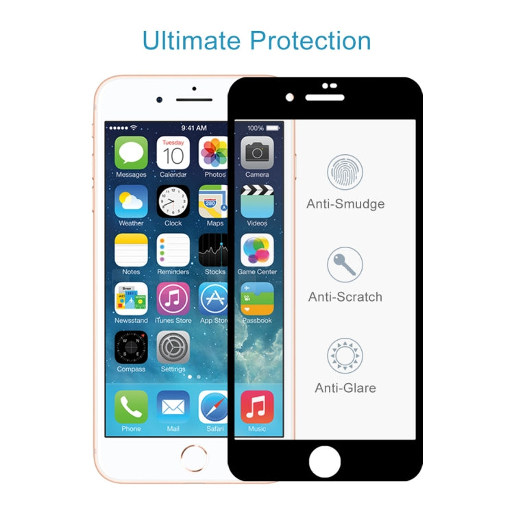 Anti-scratch 9H Full Screen HD Tempered Glass Film for iPhone 8 Plus & 7 Plus — view 4