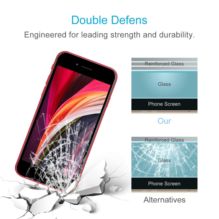 For iPhone SE 2022 / 2020 Full Screen Large Arc Edge High Aluminum Tempered Glass Film