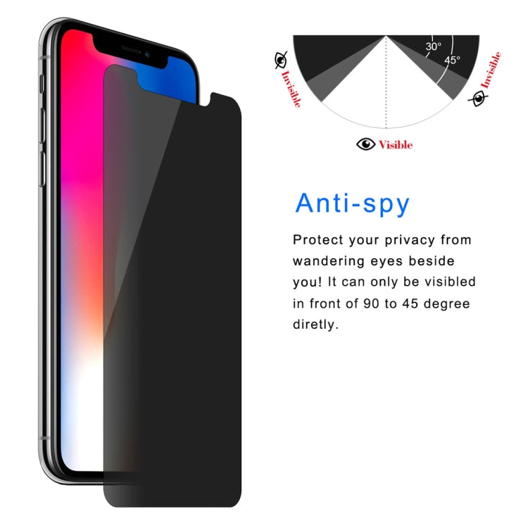 For iPhone XS Max ENKAY Hat-Prince 0.26mm 9H 2.5D Privacy Anti-glare Tempered Glass Film