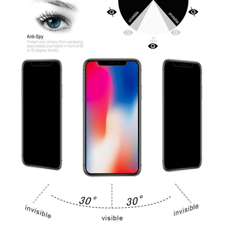 For iPhone X & XS 0.26mm 9H 3D Non-full Screen Highly Transparent Privacy Anti-glare Tempered Glass Film