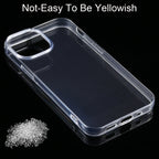 0.75mm Ultra-thin Transparent TPU Soft Protective Case, For iPhone 13