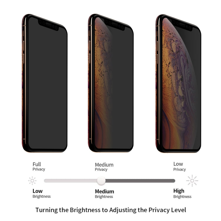 For iPhone XS Max ENKAY Hat-Prince 0.26mm 9H 6D Privacy Anti-glare Full Screen Tempered Glass Film