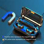 F9-5C Four-bar Breathing Light + Digital Display Noise Reduction Bluetooth Earphone with Hand Strap — view 12