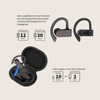 JHO-A9 TWS Wireless Hanging Ear Type Bluetooth Earphone with Charging + Storage Integrated Zipper Bag, Support Voice Control — view 5
