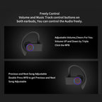 JHO-A9 TWS Wireless Hanging Ear Type Bluetooth Earphone with Charging + Storage Integrated Zipper Bag, Support Voice Control — view 8