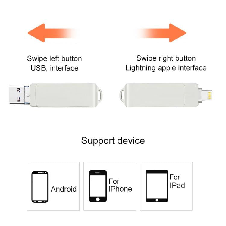 S31 3 in 1 32GB Micro USB 2.0 + USB-C / Type-C + 8 Pin Interface Metal Twister Flash Disk