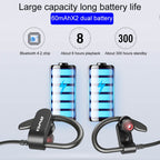 awei WT50 IPX4 Waterproof Ear-mounted Wireless Bluetooth Earphone with Microphone — view 4