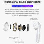 G9 Bluetooth 5.0 HIFI 3D Stereo Wireless Earphone — view 5