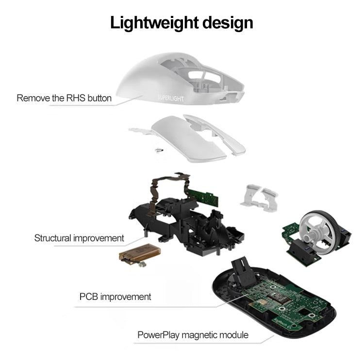 Logitech G PRO USB Wireless Gaming Mouse — view 4