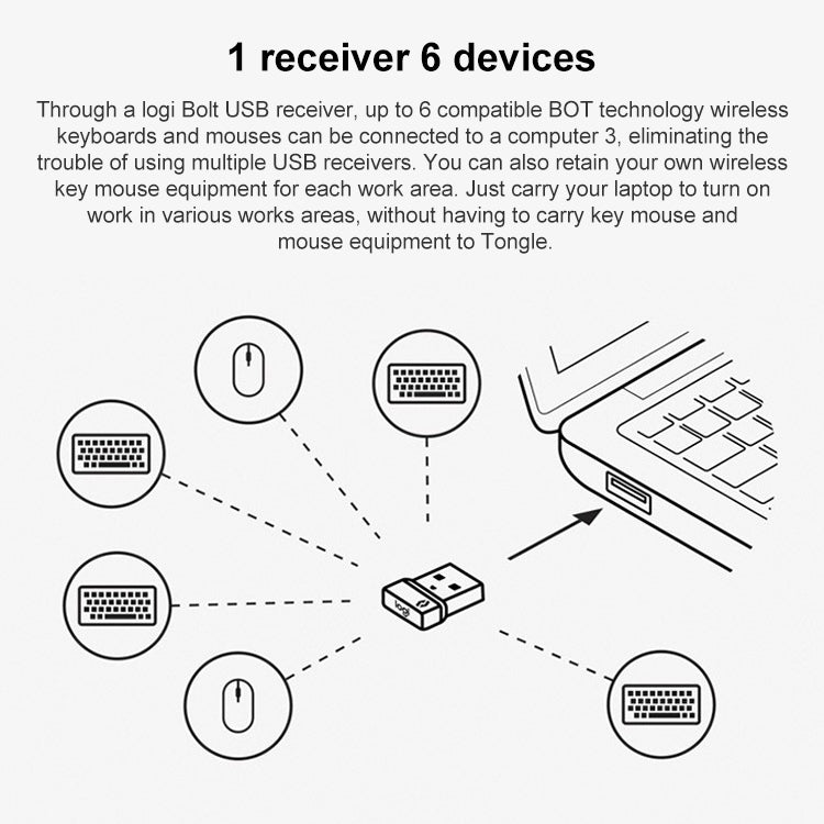 Logitech Bolt USB Wireless Receiver Wireless Mouse Keyboard Receiver — view 4