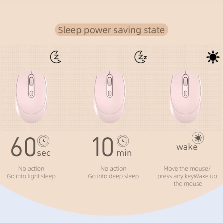 HXSJ M107 4-buttons 1600 DPI 2.4GHz Wireless Mouse