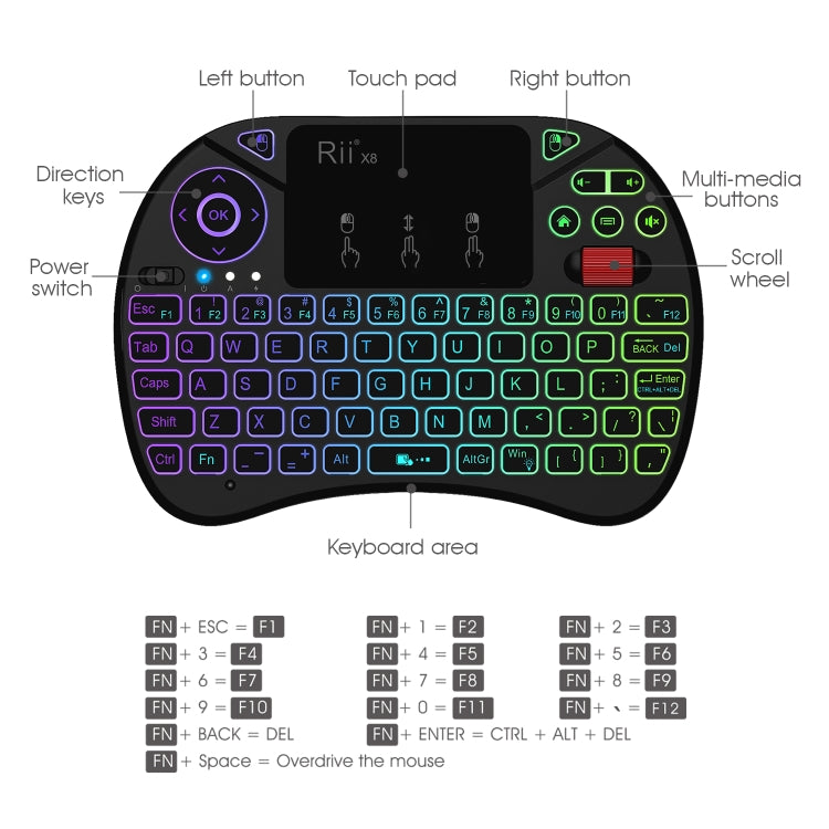 2.5 inch Touchpad Combo with Backlight(Black) — view 7