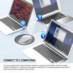 HXSJ T36 2.4G Bluetooth 5.0+3.0 Three-mode Silent Design Wireless Bluetooth Mouse