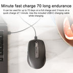 Logitech MX Anywhere 3S 4 Keys Wireless Bluetooth Dual Mode Mute Mouse