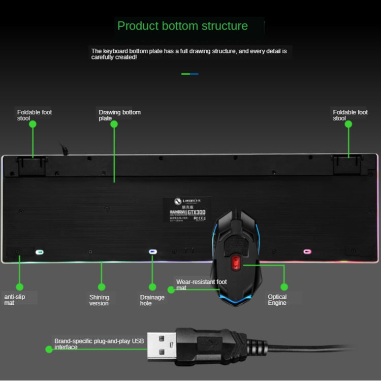 TX300 Mechanical Feel Backlight Punk Wired Keyboard Mouse Set