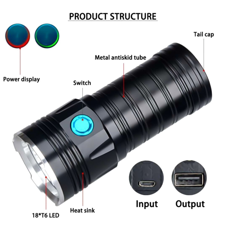 3 Gears, K18MAX 18xT6, Luminous Flux: 5400lm LED Flashlight