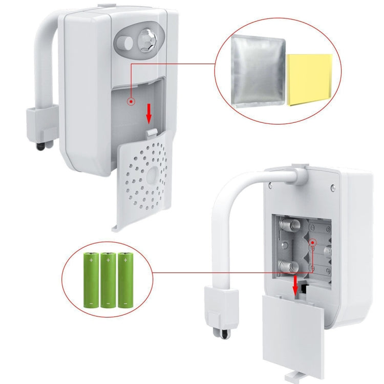 Home Toilet Bathroom Seat Night Light, DC 5V