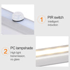 Wide Screen Intelligent Human Body Sensor Light LED Corridor Cabinet Light, USB Charging Version, 2.8W 20 LEDs Warm White