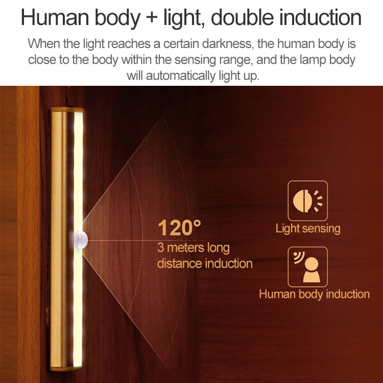Wide Screen Intelligent Human Body Sensor Light LED Corridor Cabinet Light, USB Charging Version, 2.8W 20 LEDs Warm White