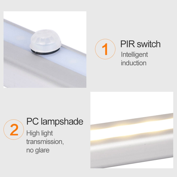 Wide Screen Intelligent Human Body Sensor Light LED Corridor Cabinet Light, USB Charging Version, 2.8W 60 LEDs Warm White