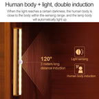Wide Screen Intelligent Human Body Sensor Light LED Corridor Cabinet Light, USB Charging Version, 2.8W 60 LEDs Warm White