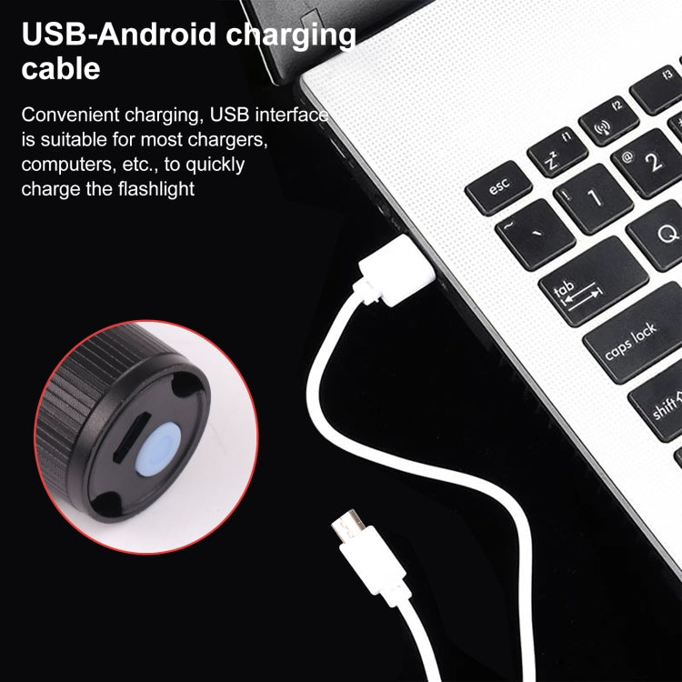 Mini Flashlight 3 Modes Waterproof