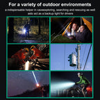Mini Flashlight 3 Modes Waterproof