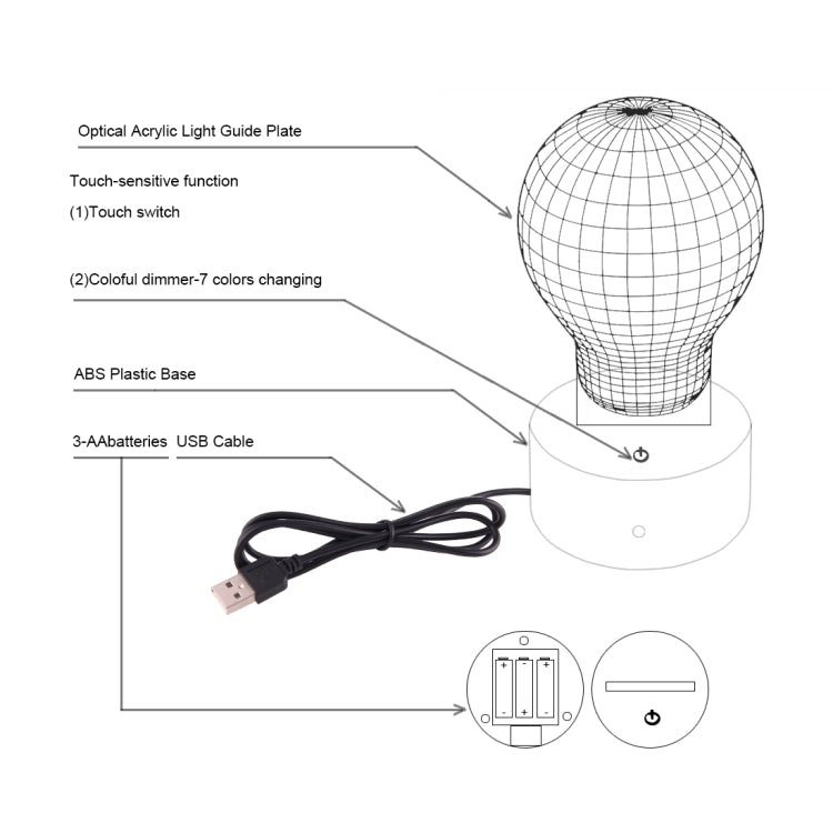7 Color Discoloration Creative Visual Stereo Lamp Desk Lamp Night Light