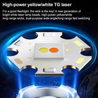 G62 20W White Laser Wick Telescopic Zoom LED Flashlight — view 7