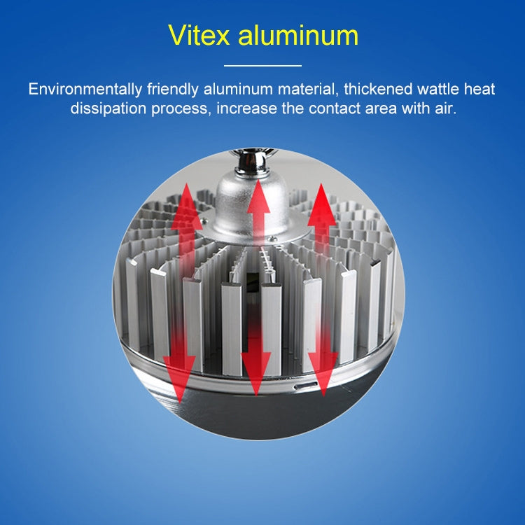 70W E27 Warehouse Workshop Factory LED Mining Lamp Explosion-proof Light, Screw Mount Engineering Version, 70W, Engineering Version