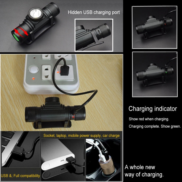 1200 LM USB Charging Adjustable Outdoor LED Headlight — view 6