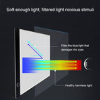 Ultra-thin A4 Size Portable USB LED Artcraft Tracing Light Box Copy Board Brightness Control for Artists Drawing Sketching Animation and X-ray Viewing