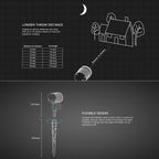 Single Pattern Outdoor Lawn Lamp