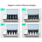 AC 100-240V 4 Slot Battery Charger for AA & AAA & C / D Size Battery, AU Plug