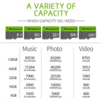 Richwell 32GB High Speed Class 10 TF Memory Card, 32GB — view 9