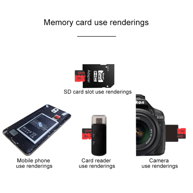 eekoo 256GB U3 TF Memory Card, Minimum Write Speed: 30MB / s, Flagship Version