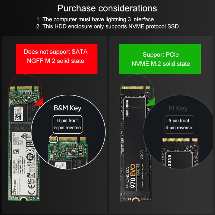 Blueendless M.2 NVME Thunderbolt 3 Solid State Mobile Hard Disk Box Hard Disk Drive — view 10