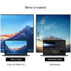 Blueendless 4 In 1 Multi-function Type-C / USB-C to HDMI + PD + Dual USB 3.0 HUB Expansion Dock