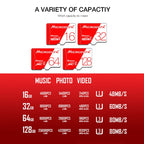 MICRODATA 16GB High Speed U1 Red and White TF Memory Card, 16GB — view 8